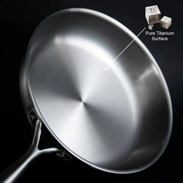 TitanWare™ Titanium Pan Pro